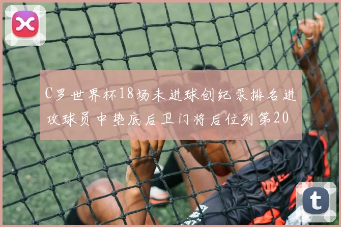 C罗世界杯18场未进球创纪录排名进攻球员中垫底后卫门将后位列第20